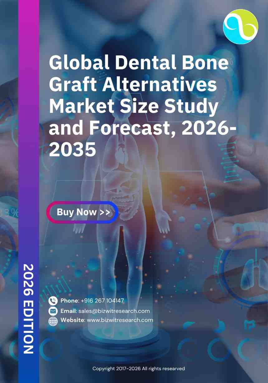 Global Dental Bone Graft Alternatives Market