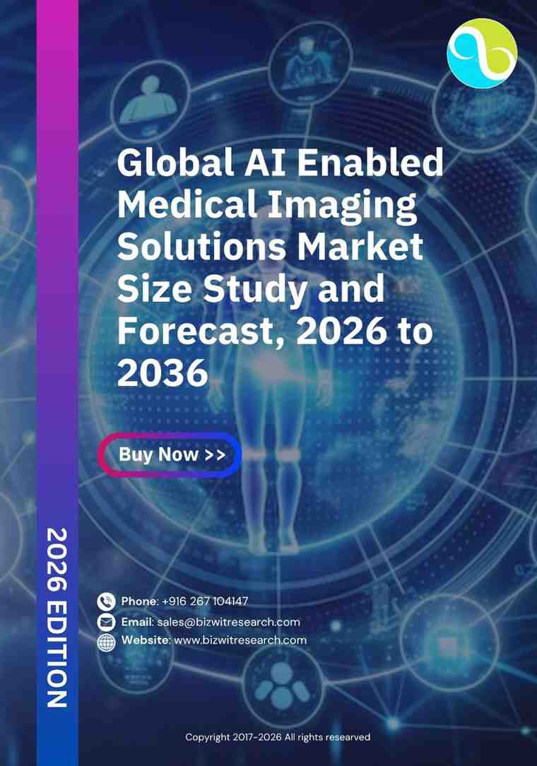Global AI Enabled Medical Imaging Solutions Market