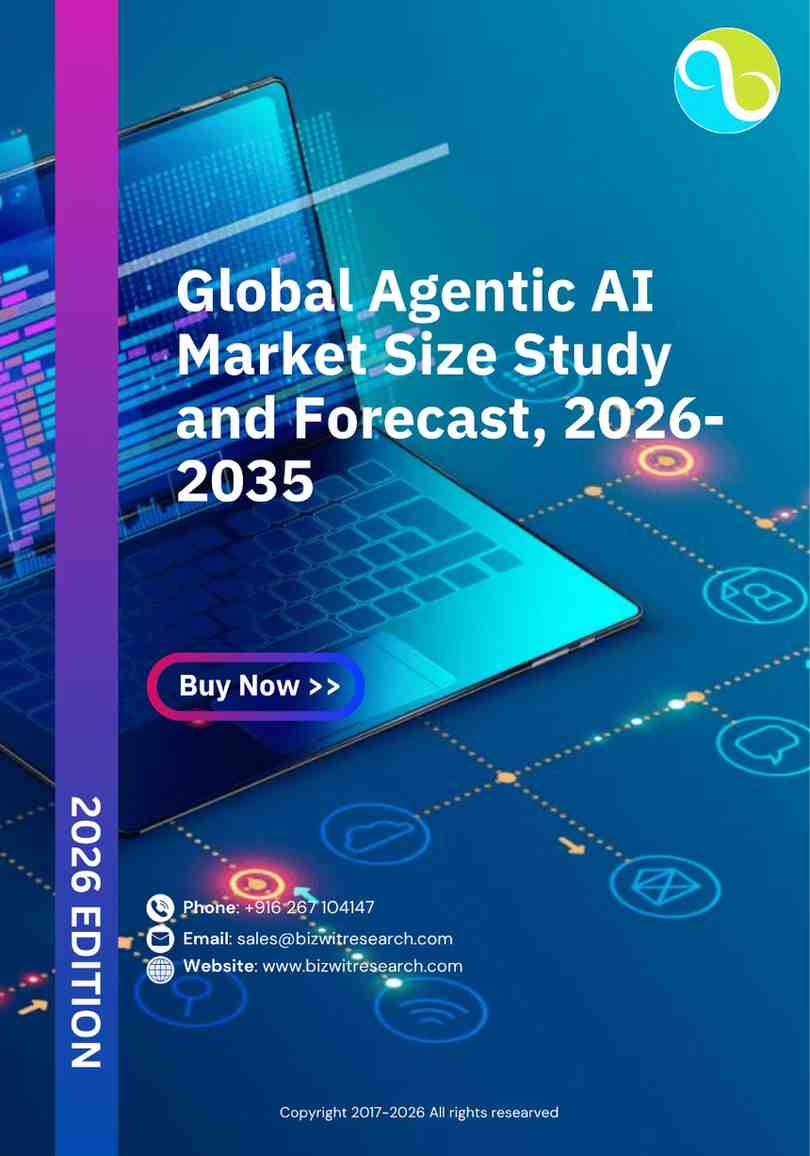 Global Agentic AI Market