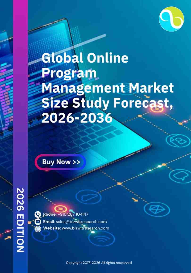 Global Online Program Management Market