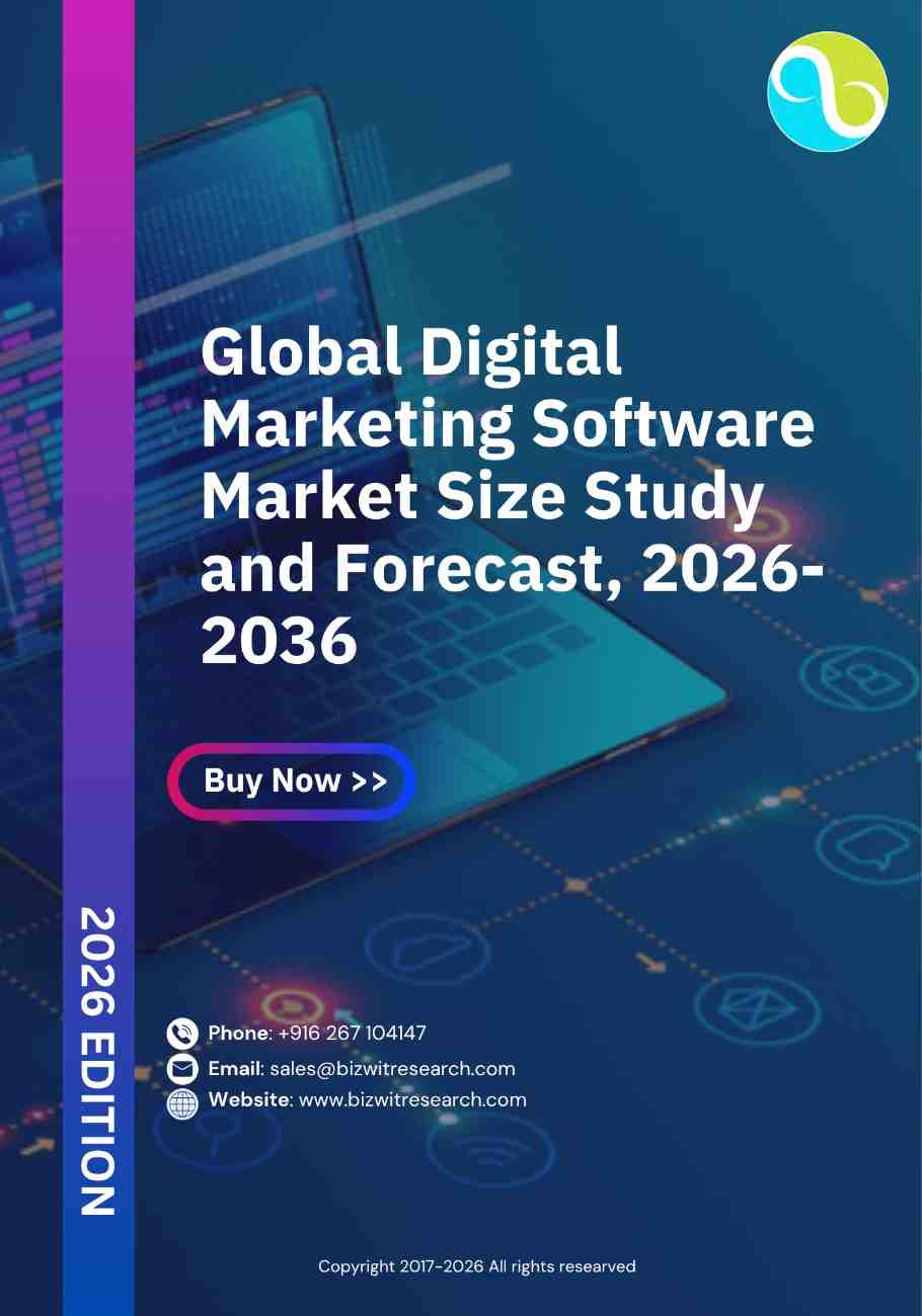 Digital Marketing Software Market Size Study And Forecast, 2026-2036