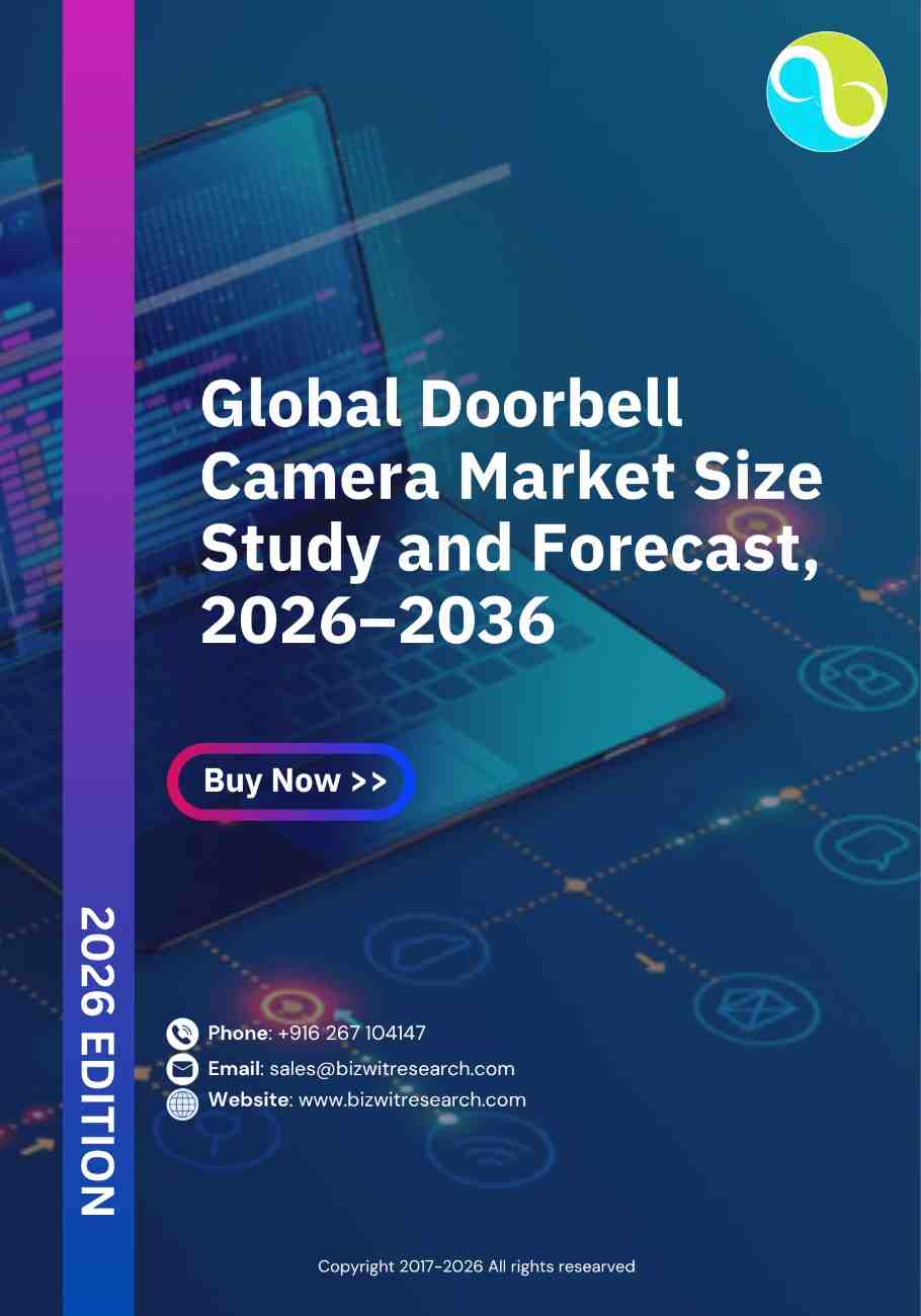 Doorbell Camera Market Size Study and Forecast, 2026–2036