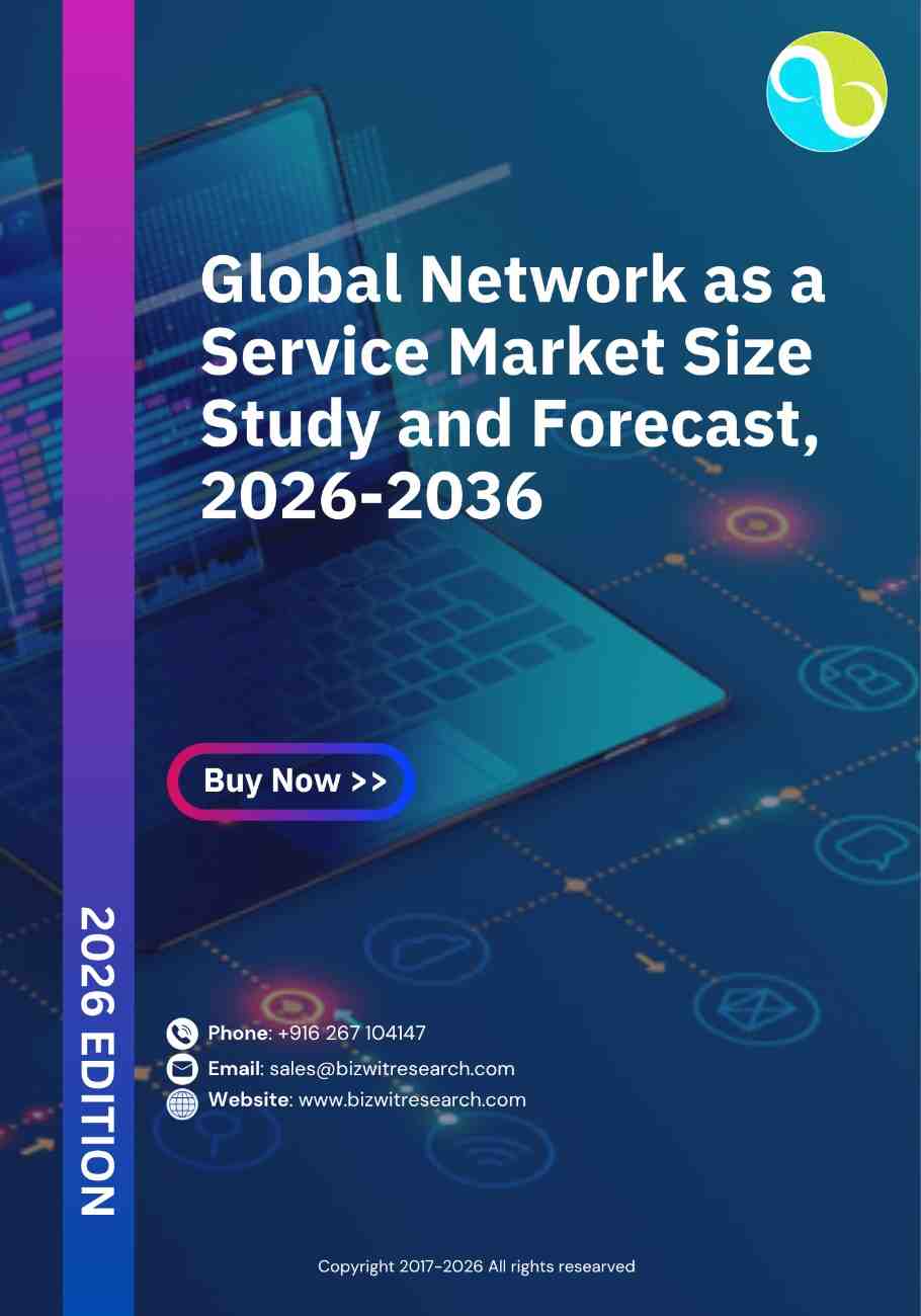 Network as a Service Market Size Study & Forecast, 2026-2036