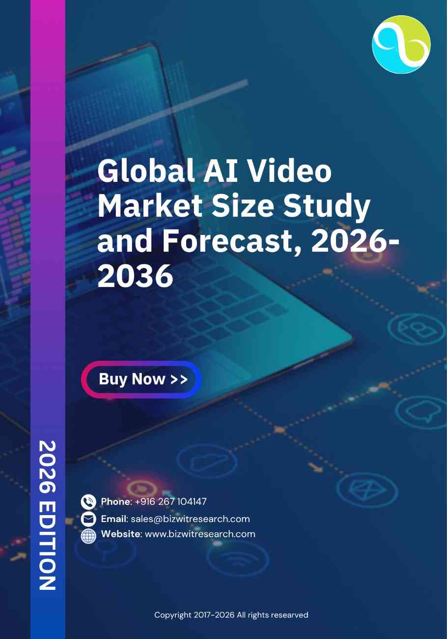 AI Video Market Size Study and Forecast, 2026-2036