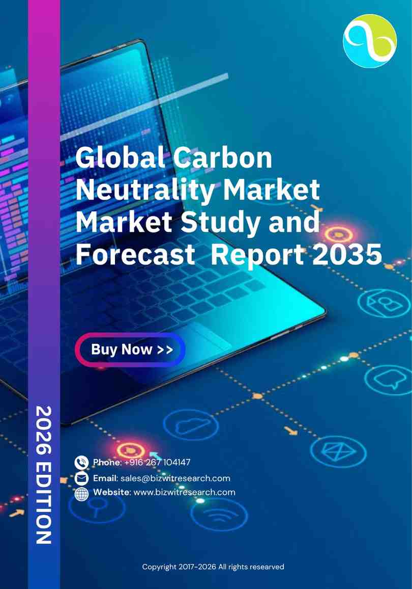 Global Carbon Neutrality Market