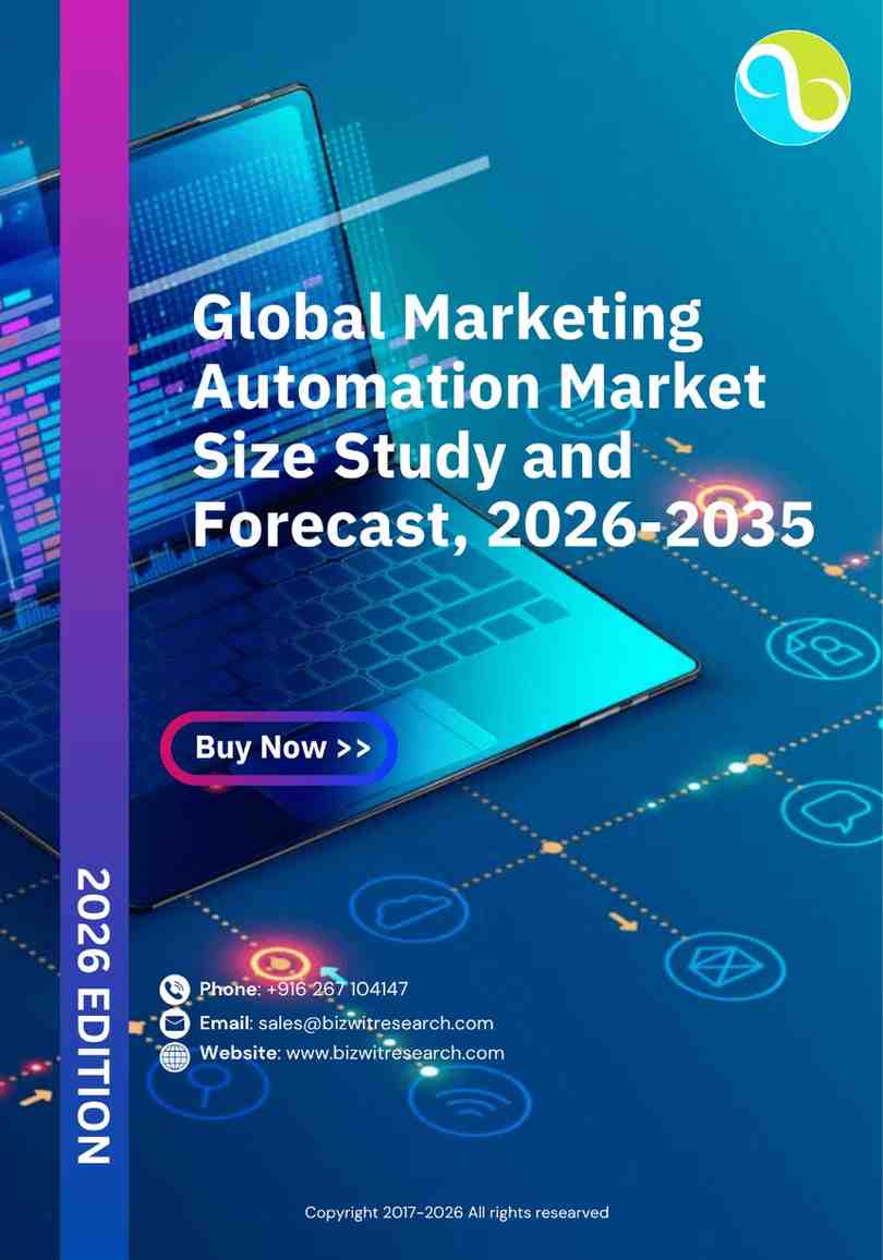 Global Marketing Automation Market
