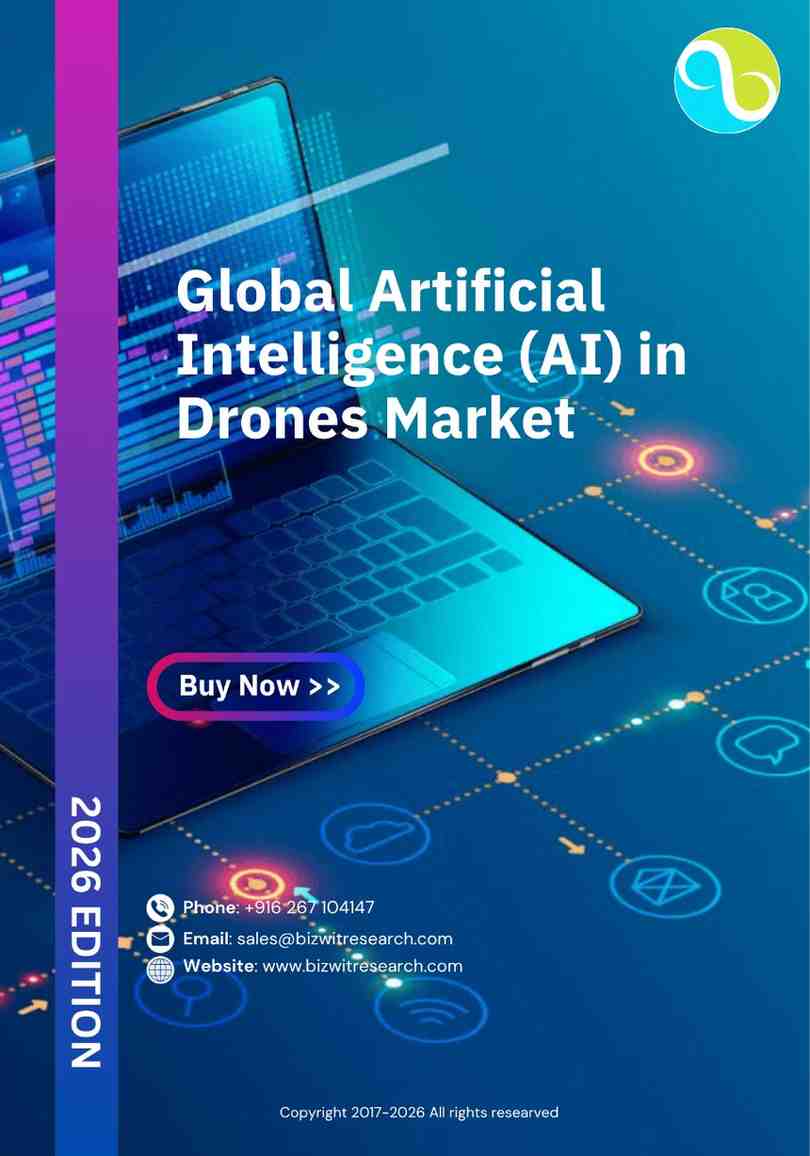Global Artificial Intelligence (AI) in Drones Market