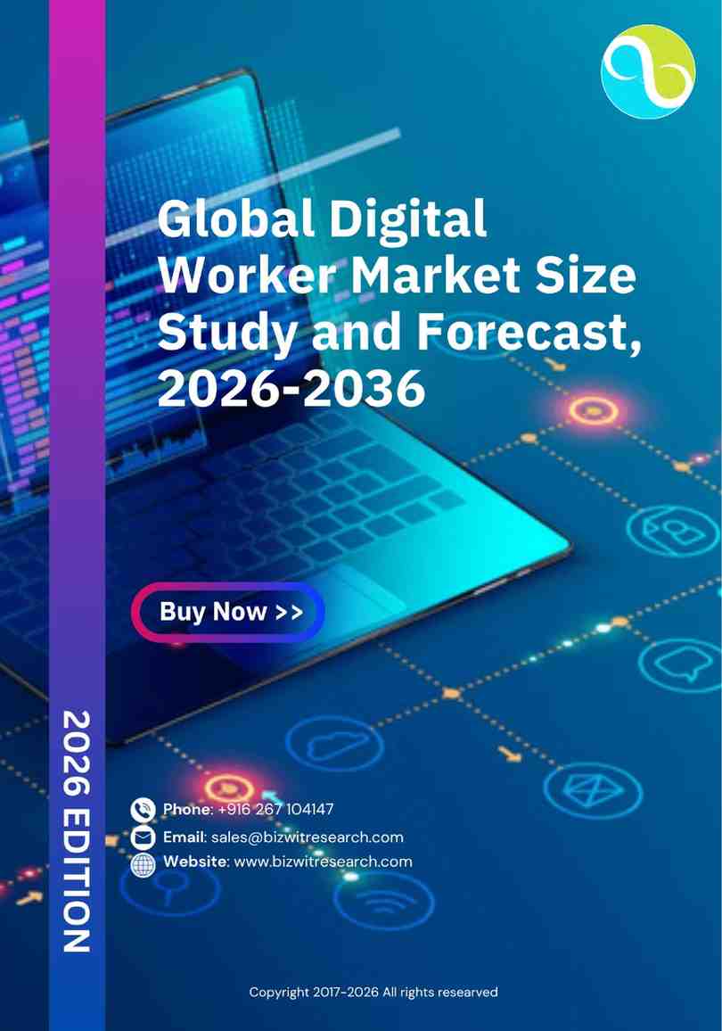 Global Digital Worker Market
