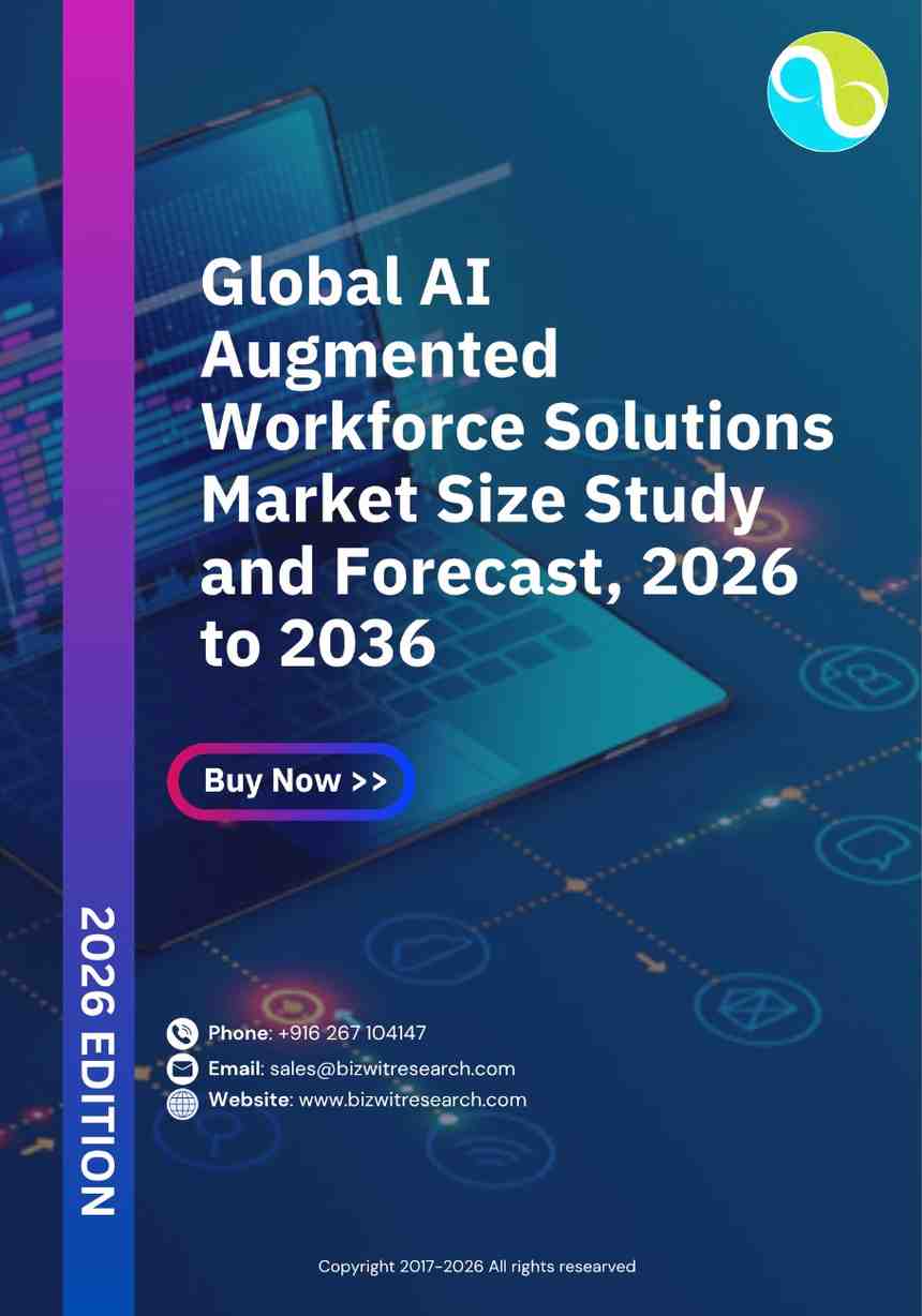 Ai Augmented Workforce Solutions Market Size Study And Forecast, 2026 To 2036
