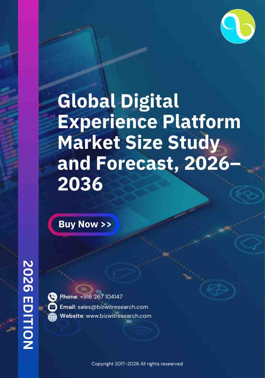 Digital Experience Platform Market Size Study & Forecast, 2026–2036