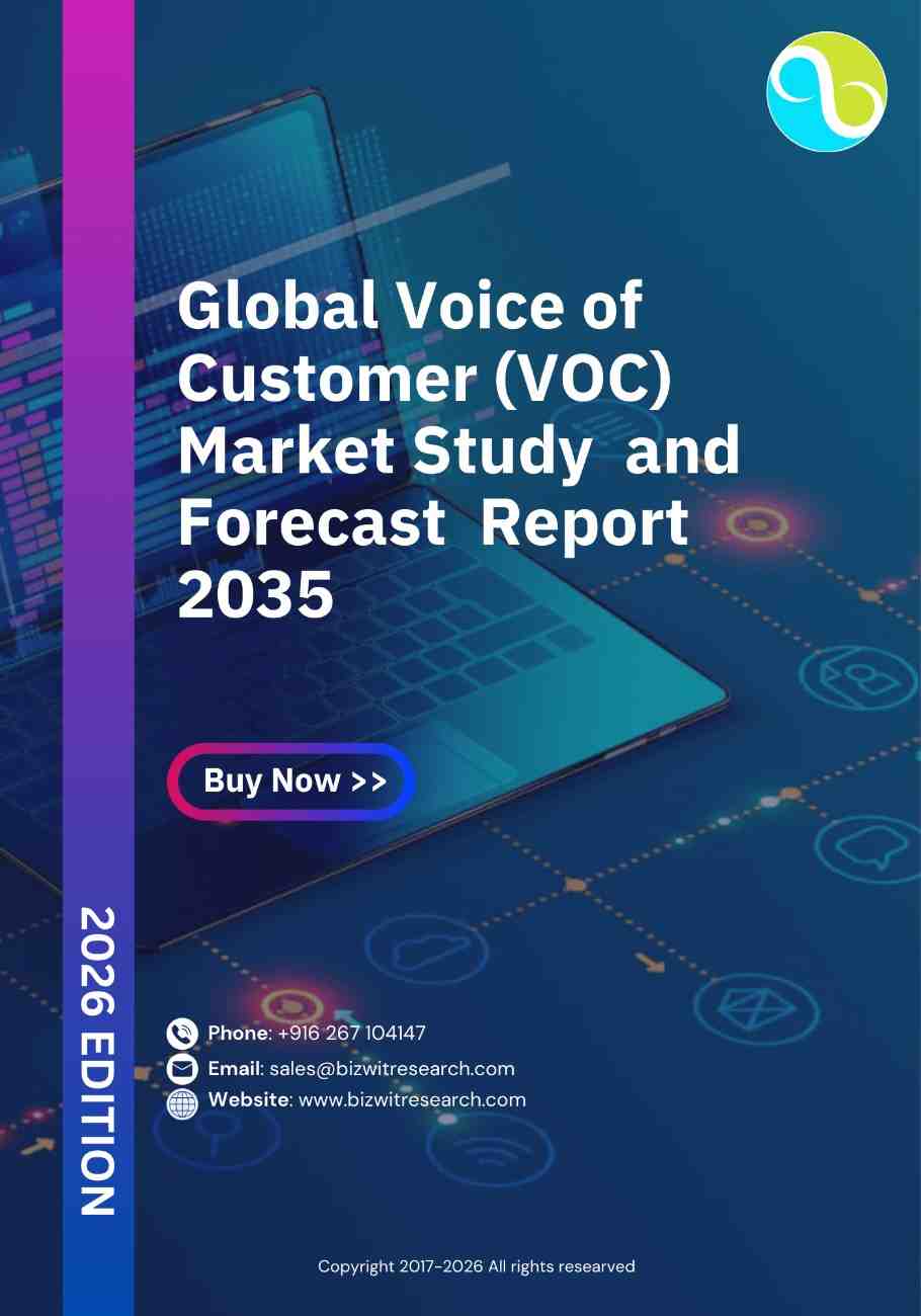 Global Voice of Customer (VOC) Market