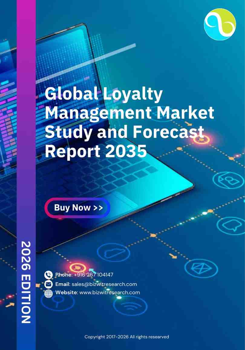 Global Loyalty Management Market