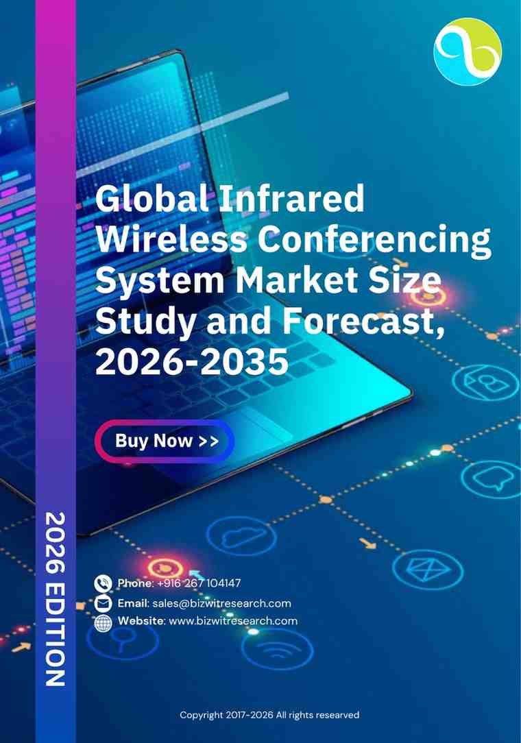 Global Infrared Wireless Conferencing System Market