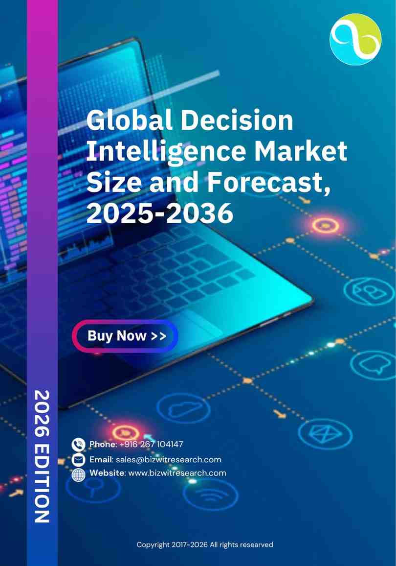 Global Decision Intelligence Market