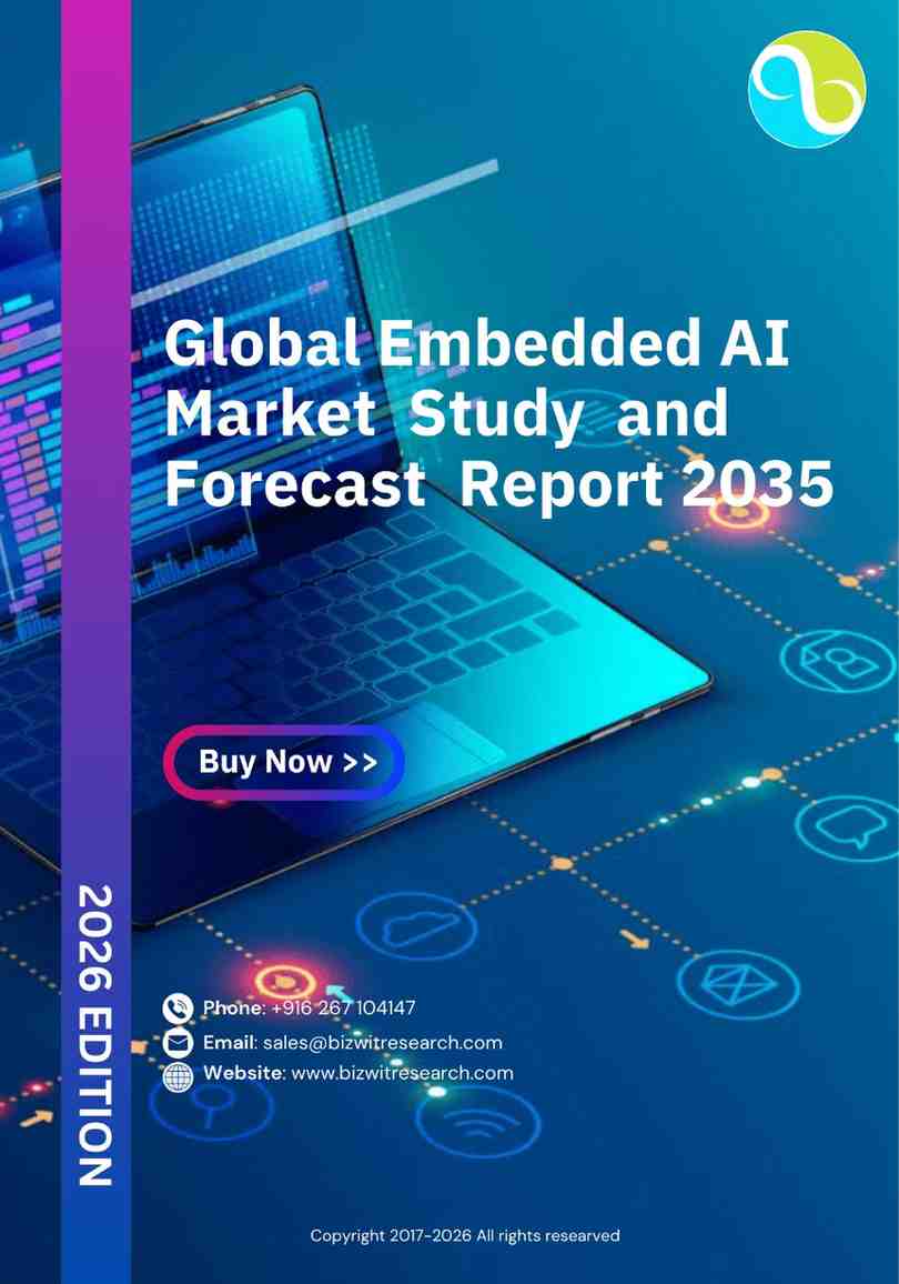 Global Embedded AI Market
