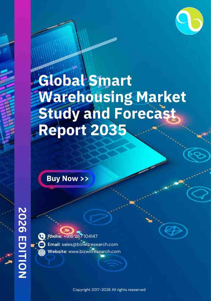 Global Smart Warehousing Market