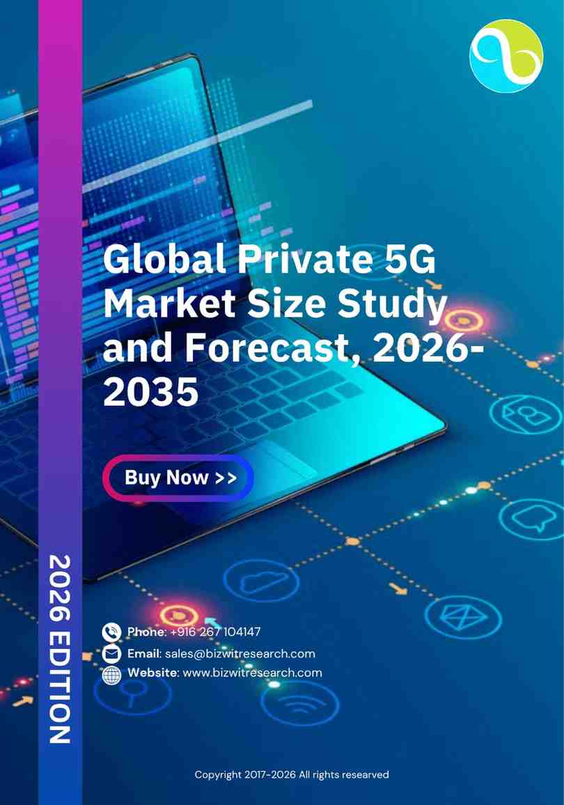 Global Private 5G Market