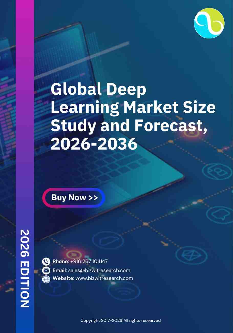 Deep Learning Market Size Study and Forecast, 2026-2036