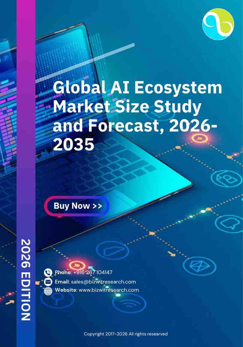 Global AI Ecosystem Market