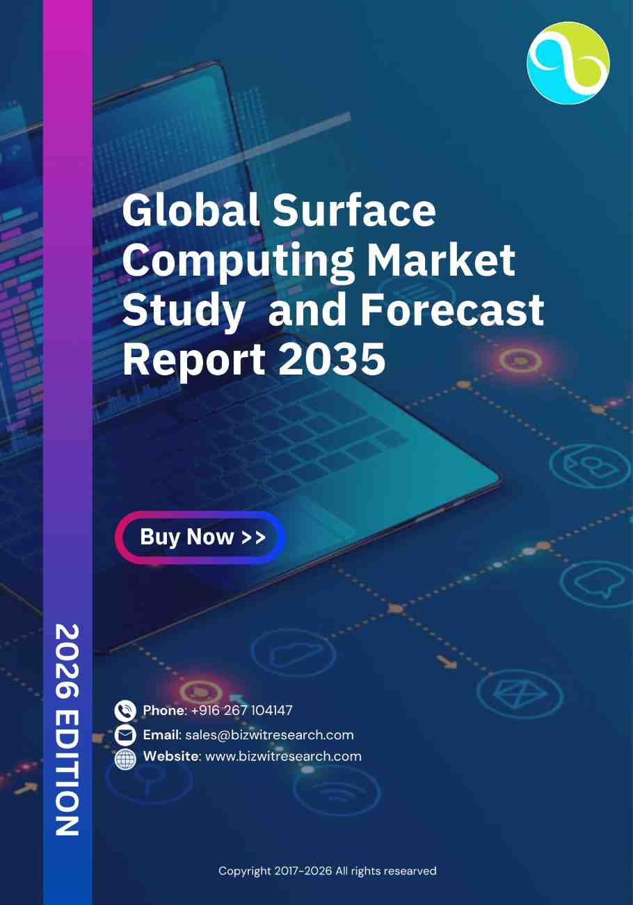 Global Surface Computing Market