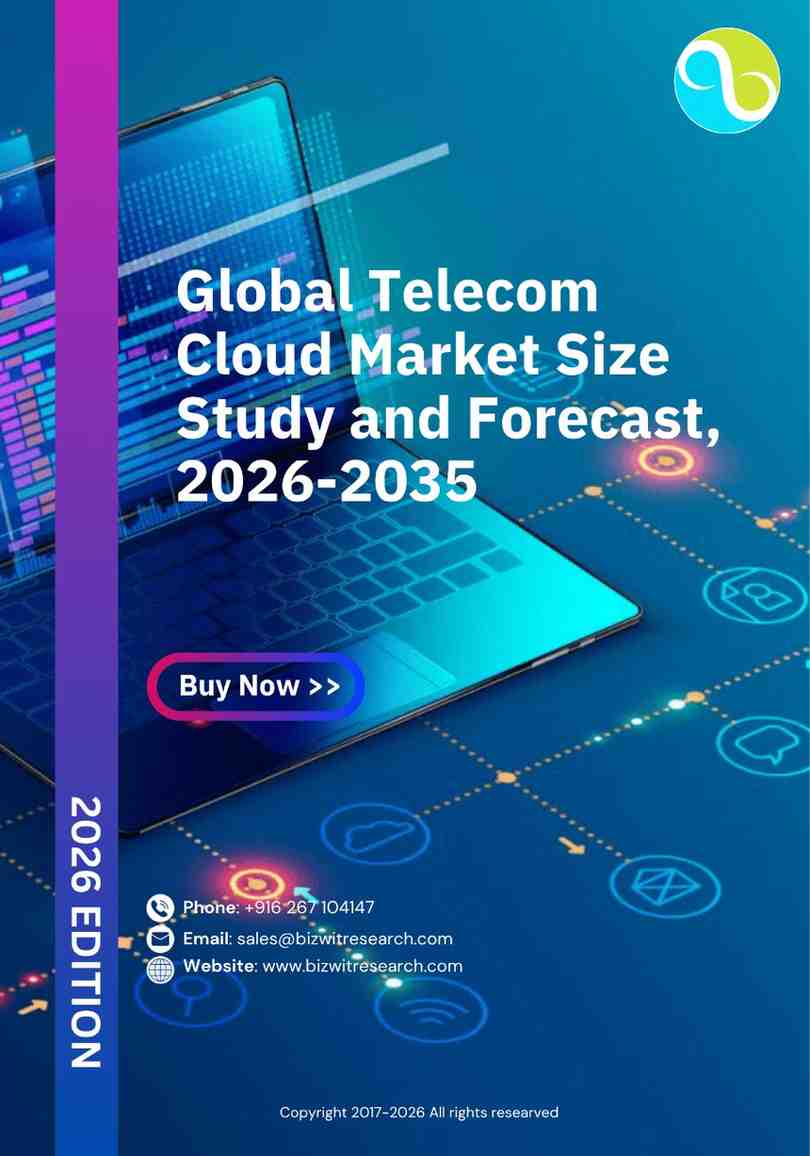 Global Telecom Cloud Market