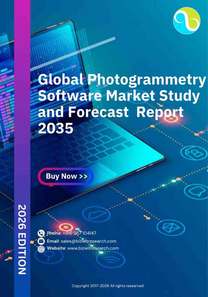 Global Photogrammetry Software Market