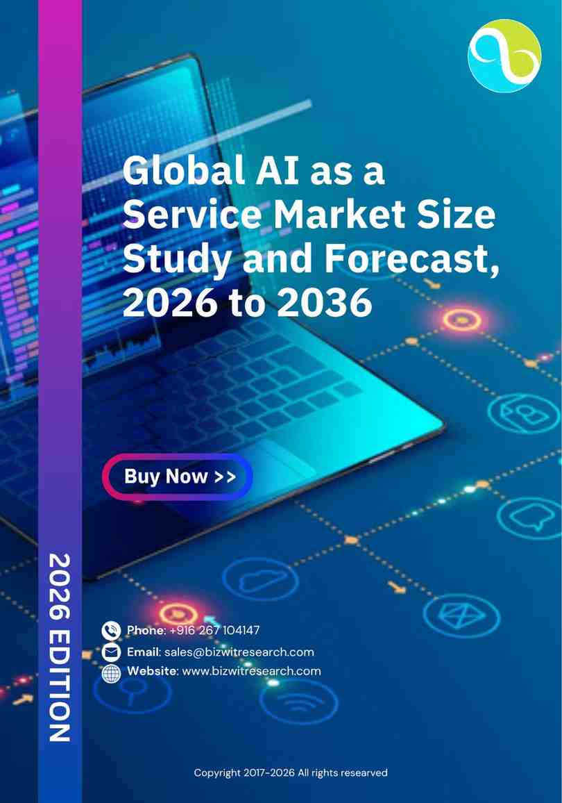 Global AI as a Service Market