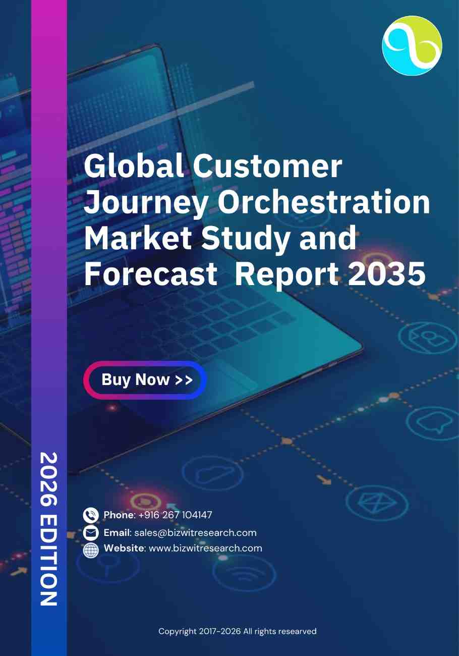 Global Customer Journey Orchestration Market