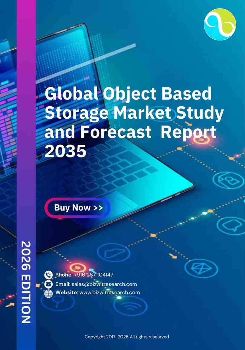 Global Object Based Storage Market