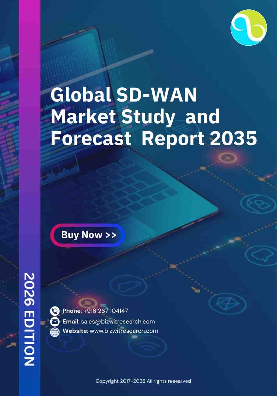 Global SD-WAN Market