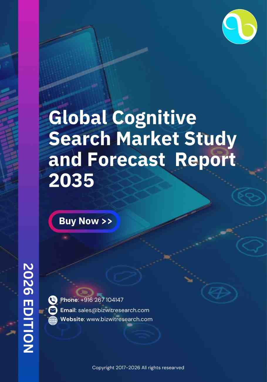 Global Cognitive Search Market