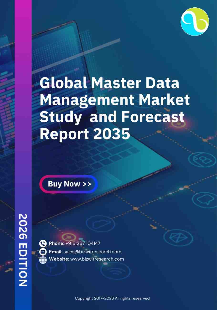 Global Master Data Management Market