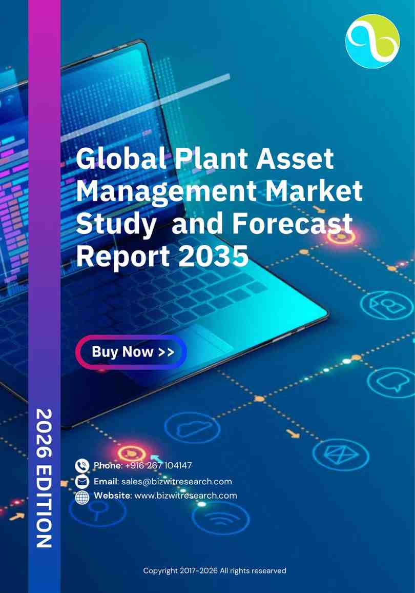 Global Plant Asset Management Market