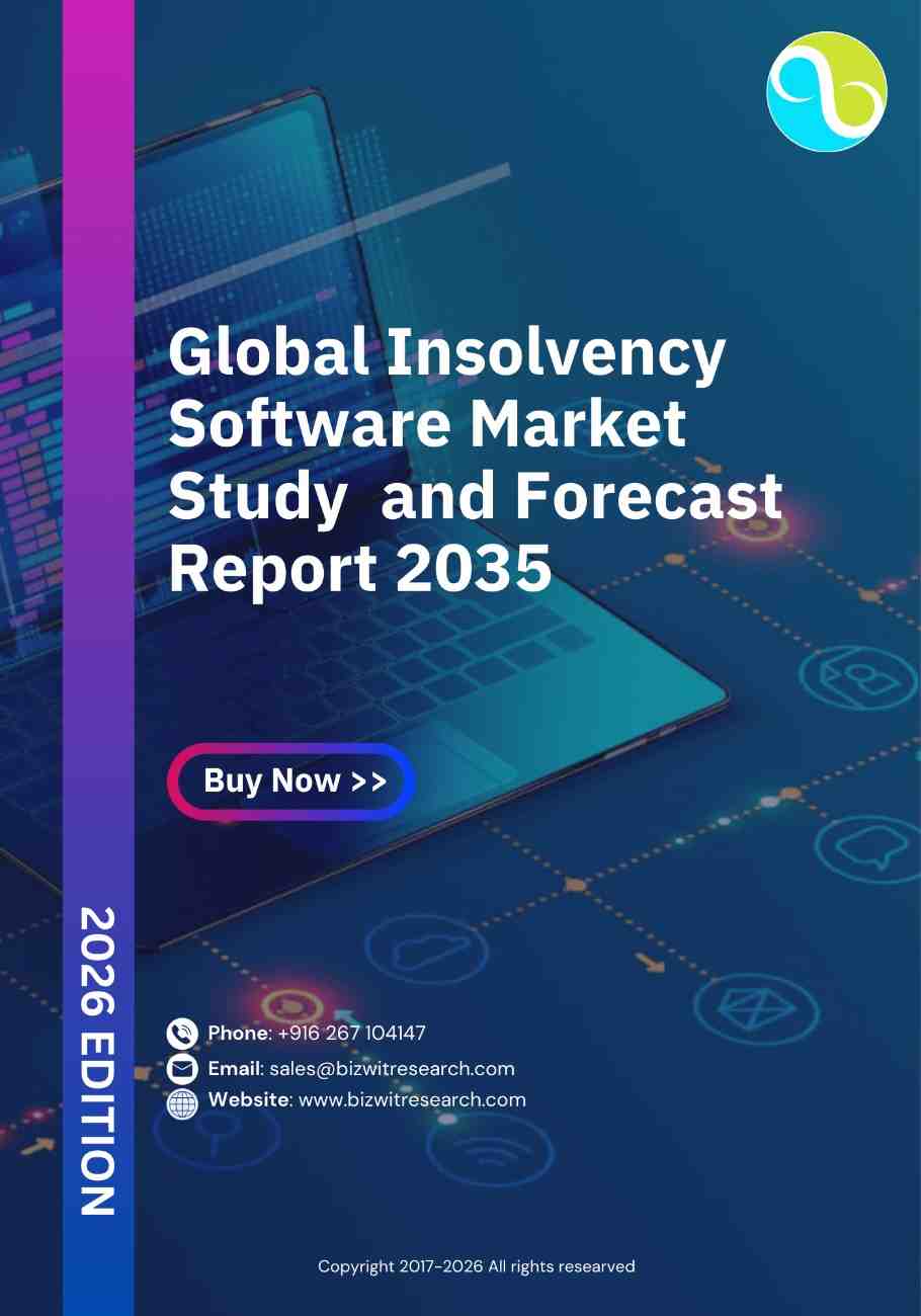 Global Insolvency Software Market