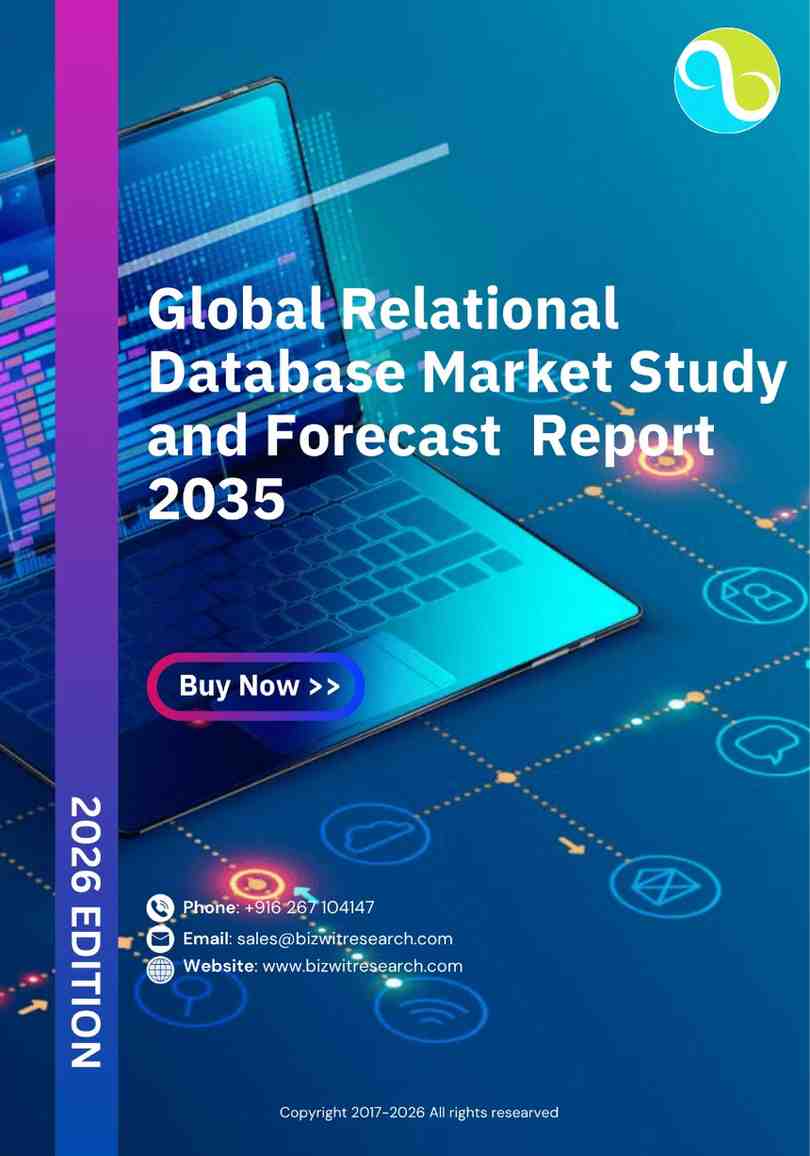 Global Relational Database Market