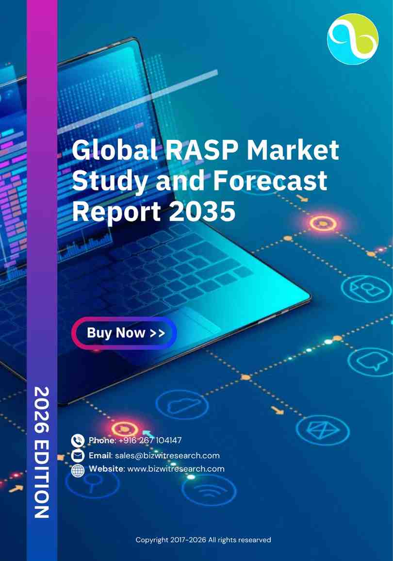 Global RASP Market