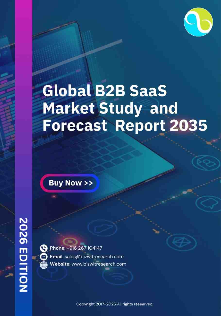 Global B2B SaaS Market