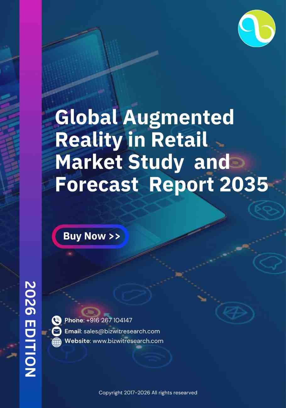 Global Augmented Reality in Retail Market
