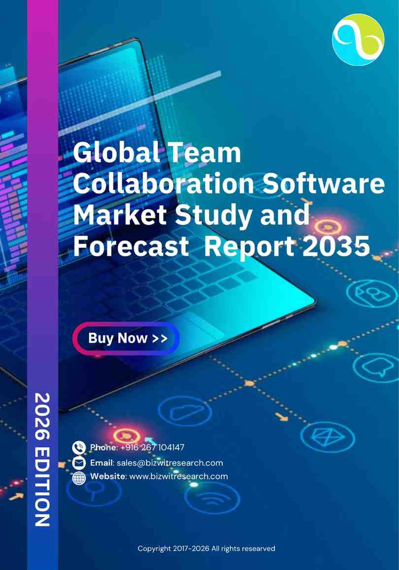 Global Team Collaboration Software Market