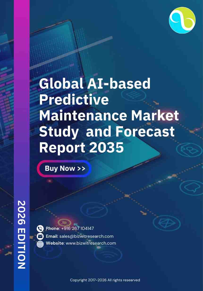 Global AI-based Predictive Maintenance Market