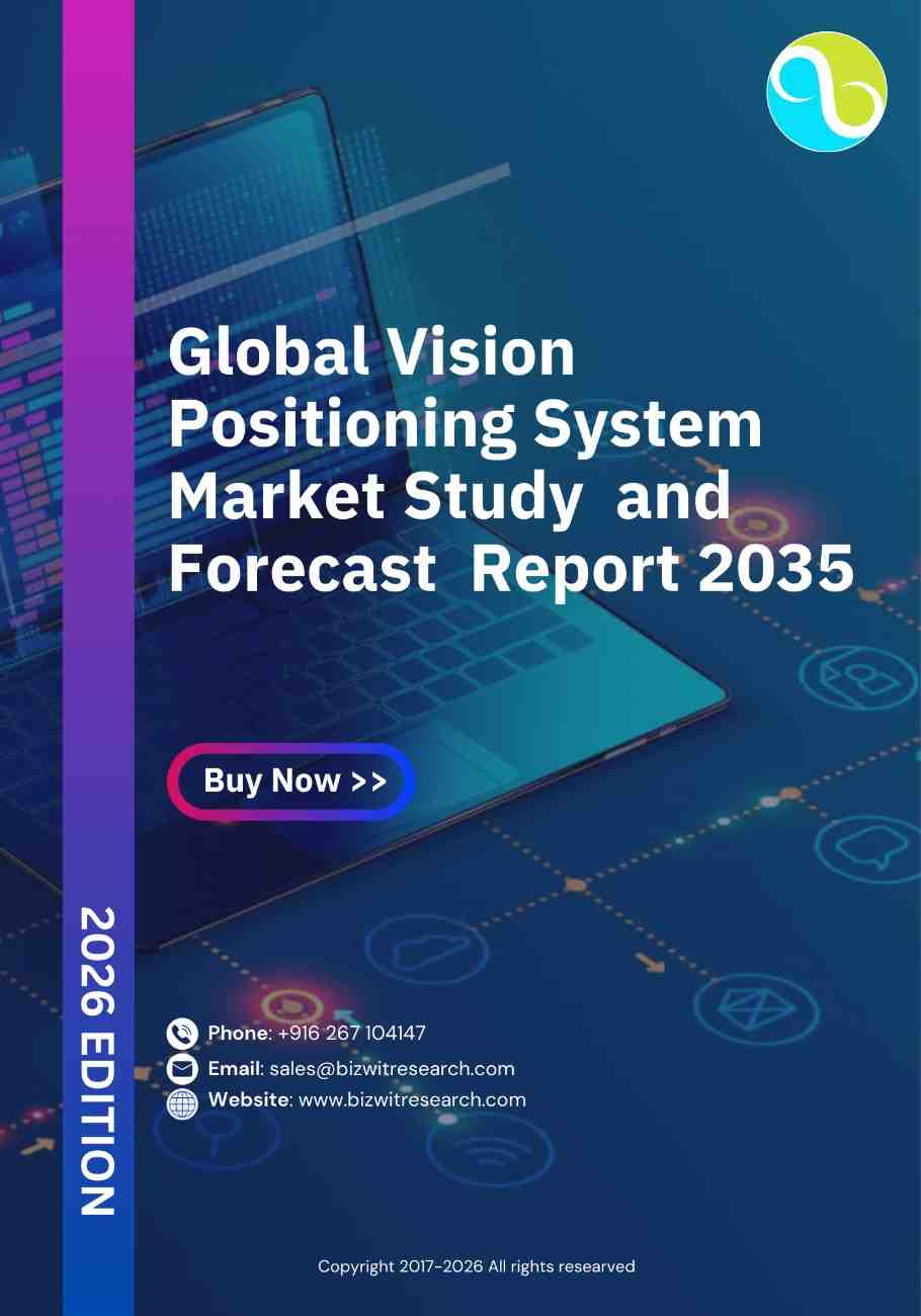 Global Vision Positioning System Market