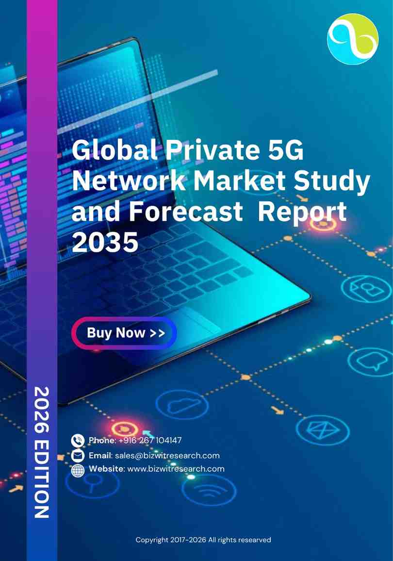 Global Private 5G Network Market