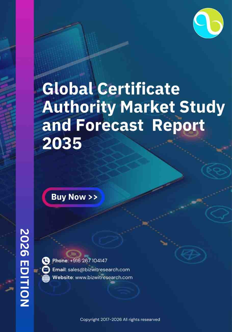 Global Certificate Authority Market