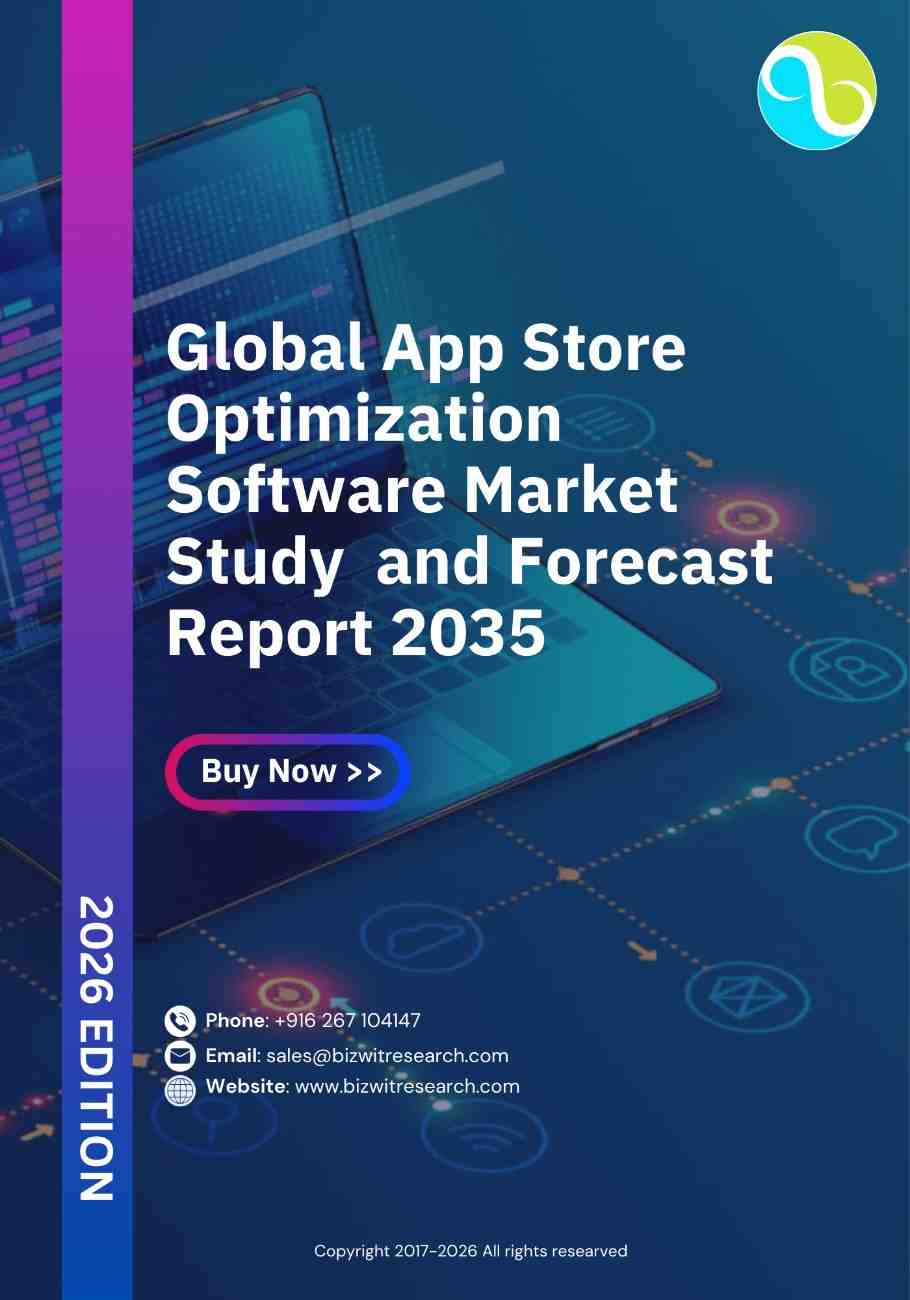 Global App Store Optimization Software Market