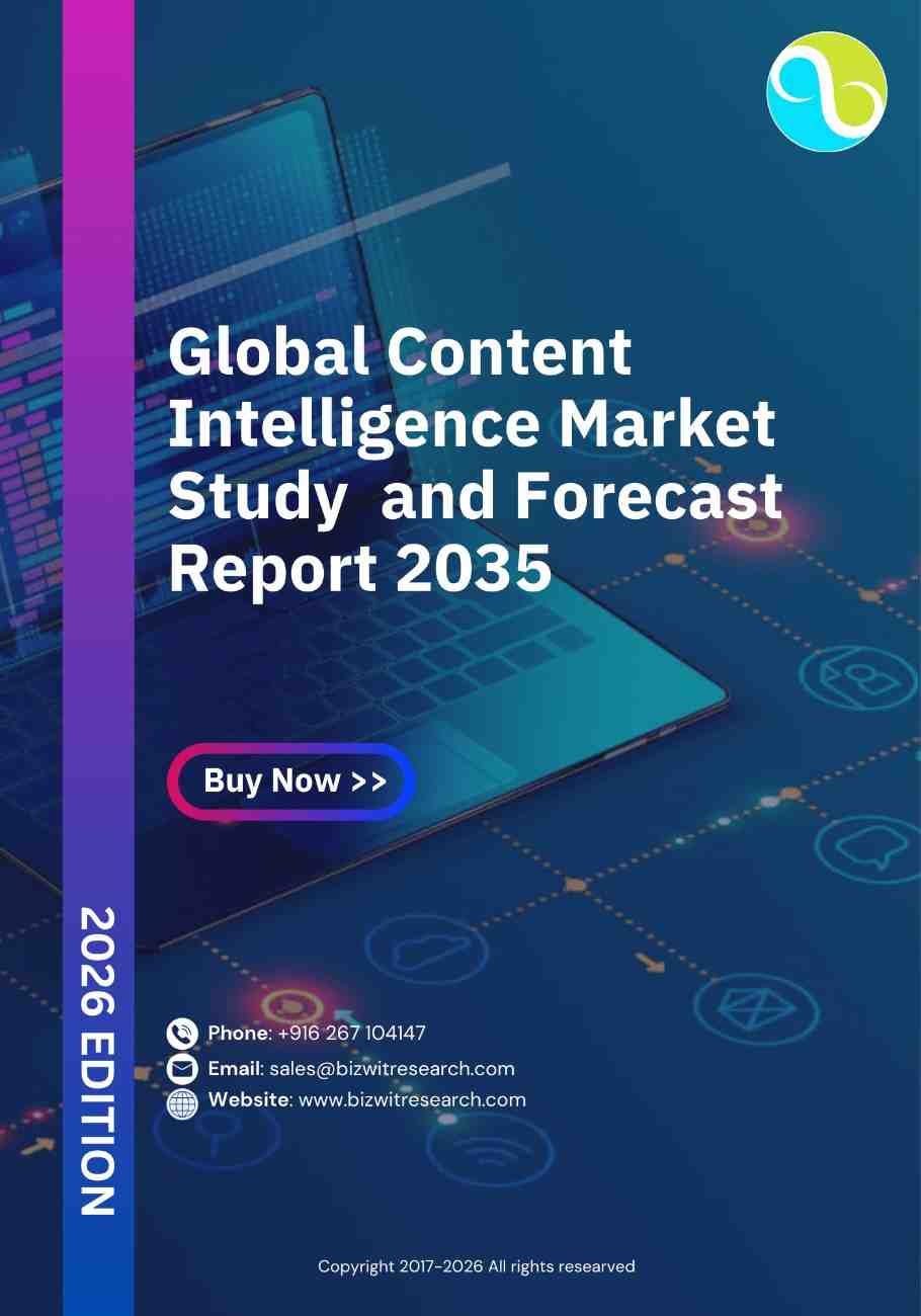 Global Content Intelligence Market
