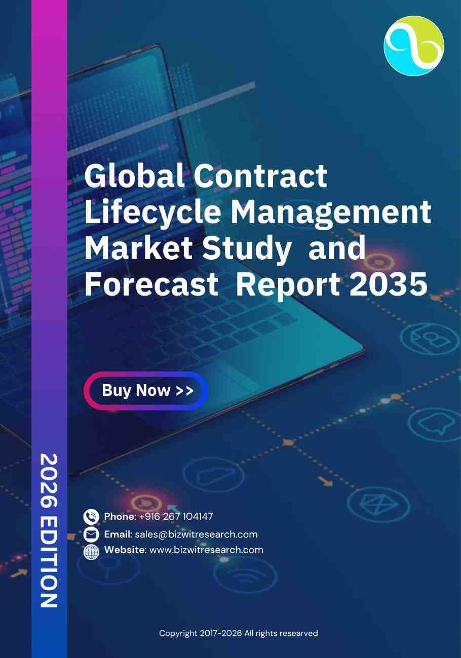 Global Contract Lifecycle Management Market