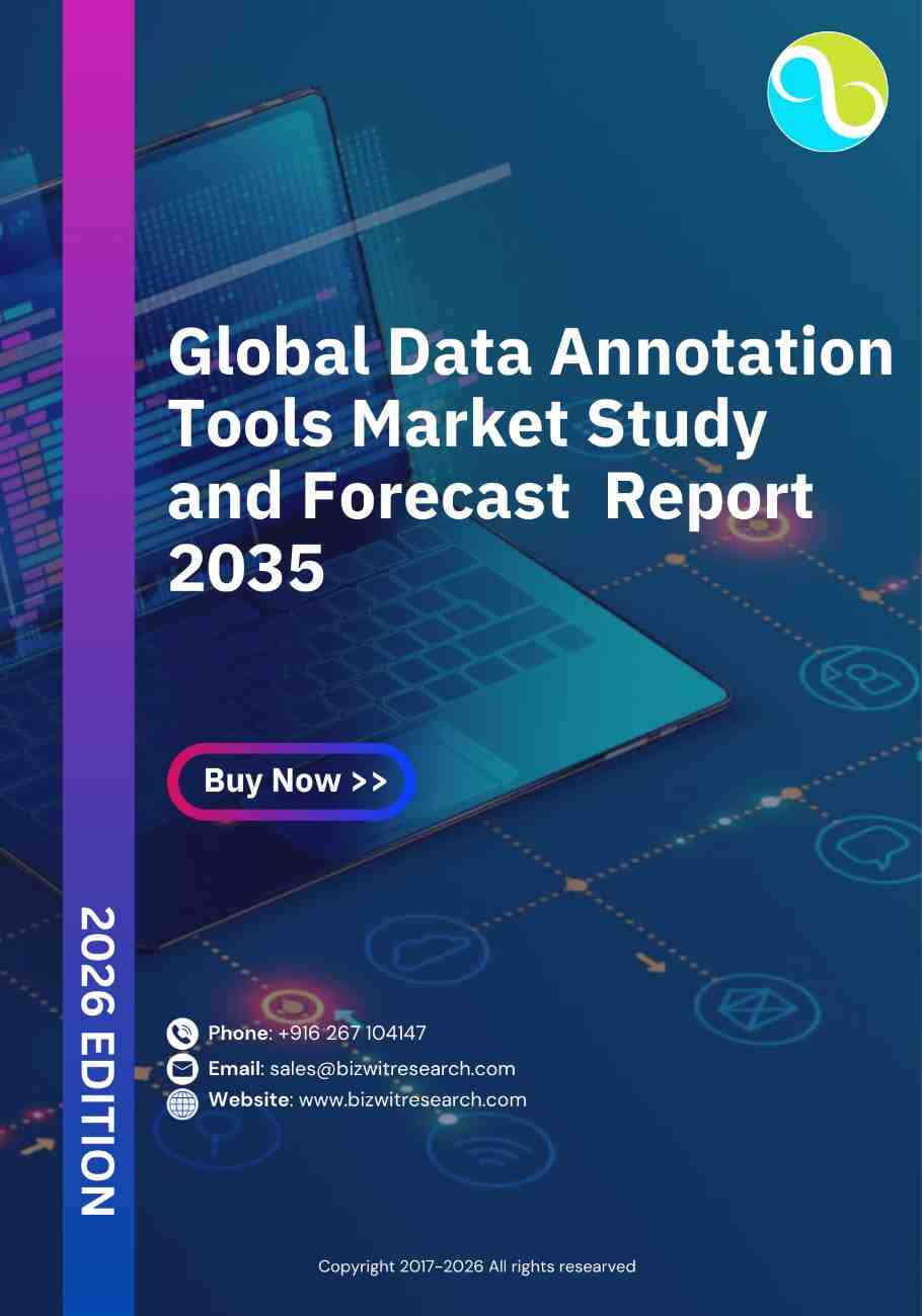 Global Data Annotation Tools Market