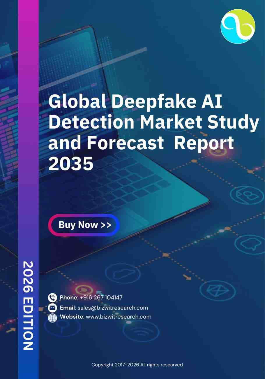 Global Deepfake AI Detection Market