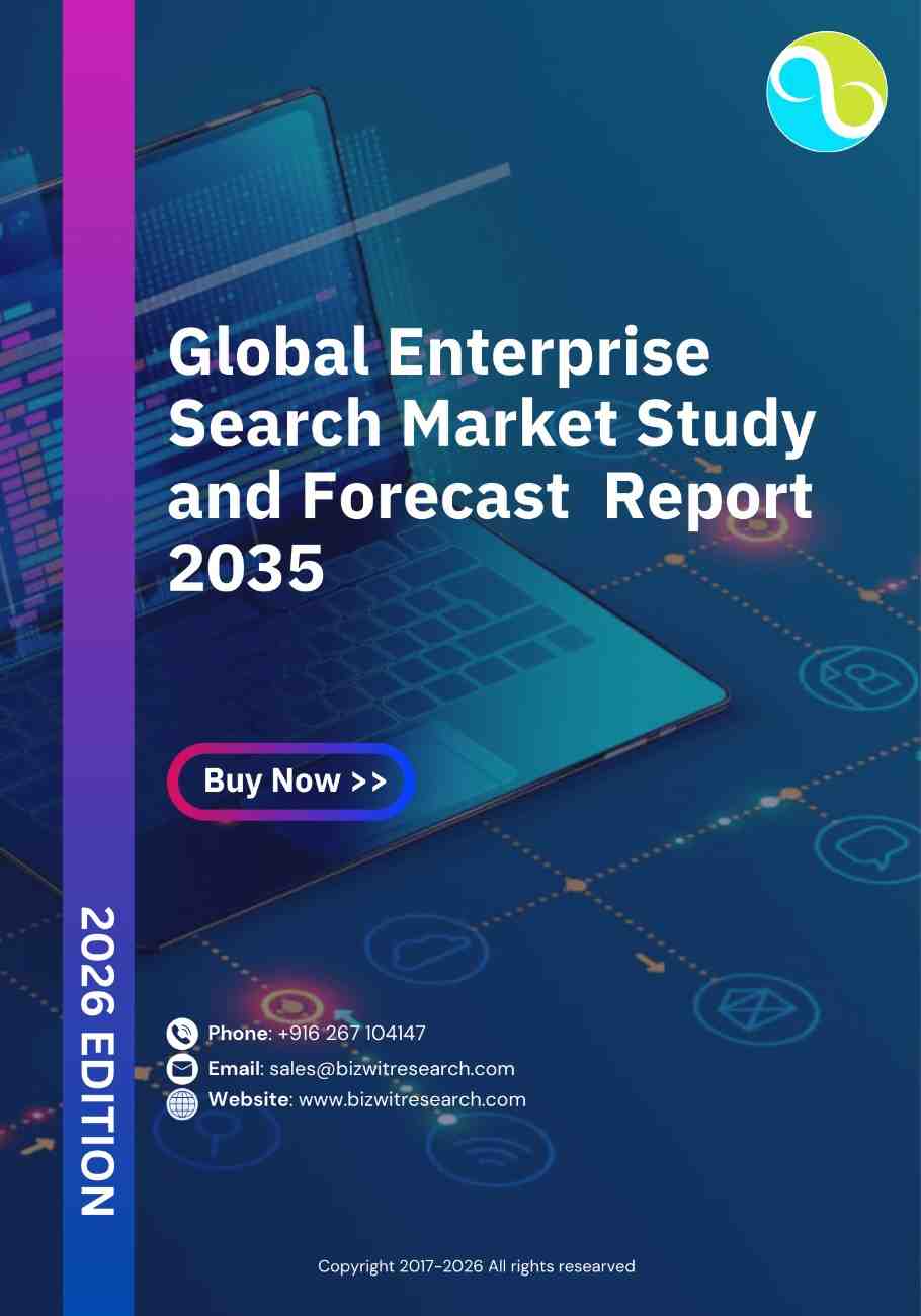 Global Enterprise Search Market