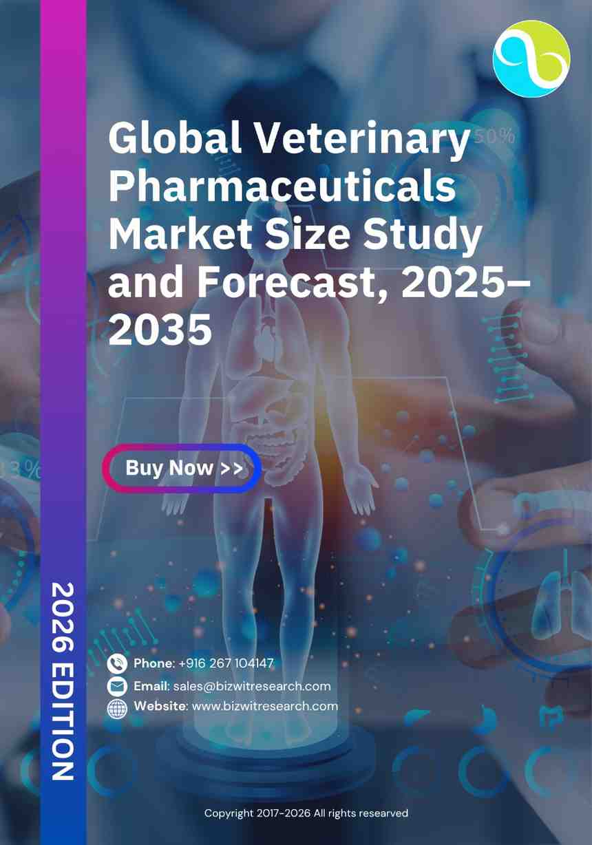 Global Veterinary Medical Devices and Supplies Market Size Study and Forecast, 2025–2035